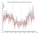 Tres1-transit-july-15-2010